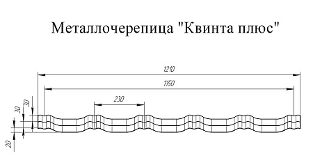 Профиль волновой Квинта Плюс, Полиэстер 0,45 мм